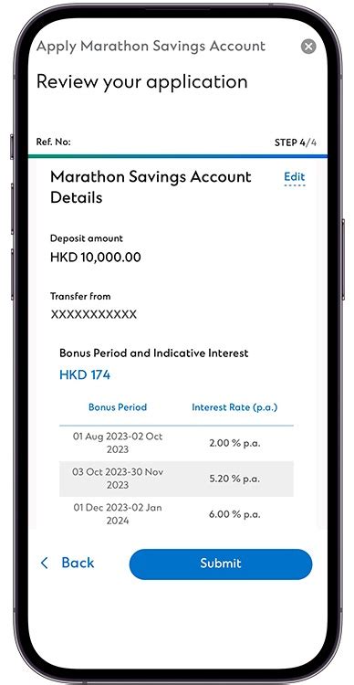 Marathon Savings Account – Standard Chartered HK.